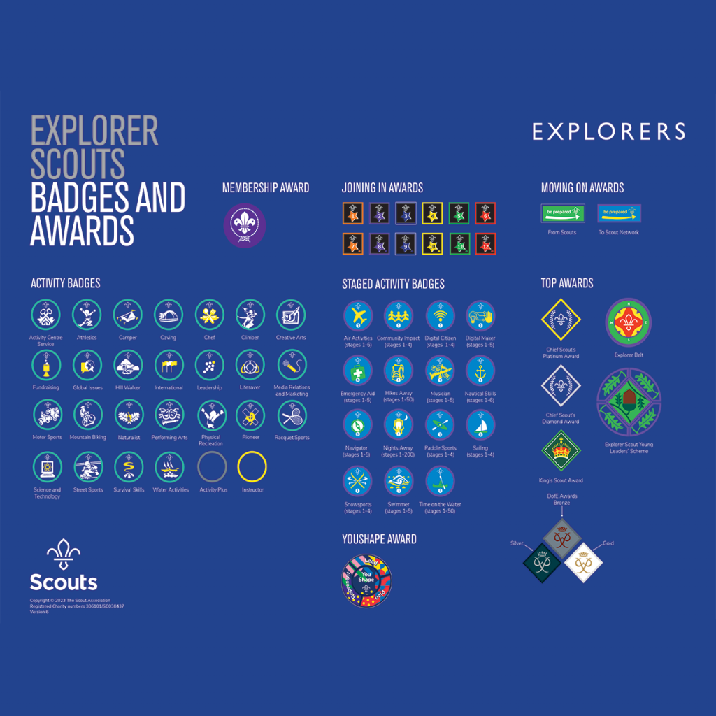 Explorer Activity Badges